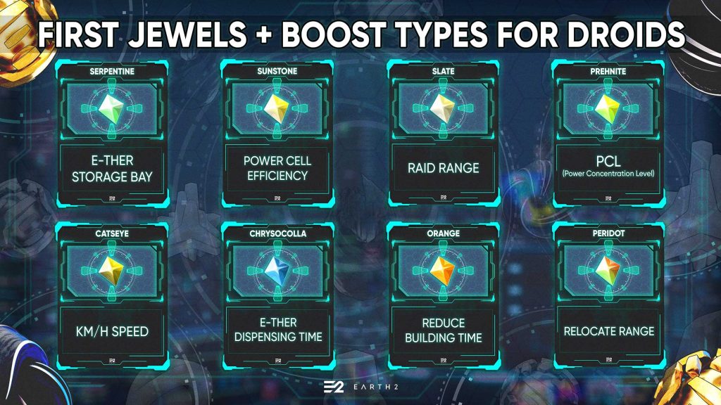 Cyrdoids Jewel Boosts screen