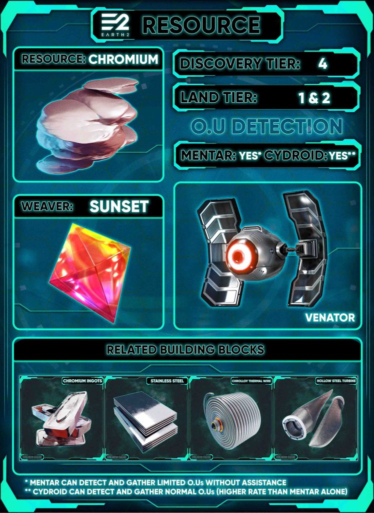 Earth2 Chromium data